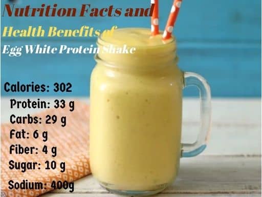 egg white protein shake
