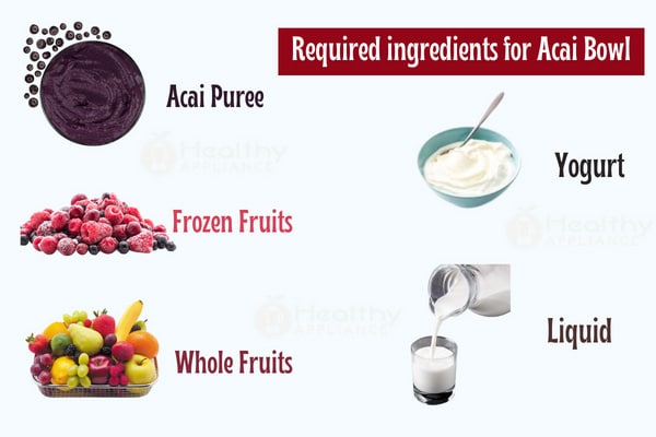 Required ingredients for Acai Bowl